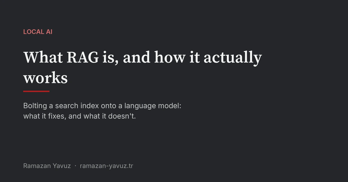 What RAG is and how it actually works