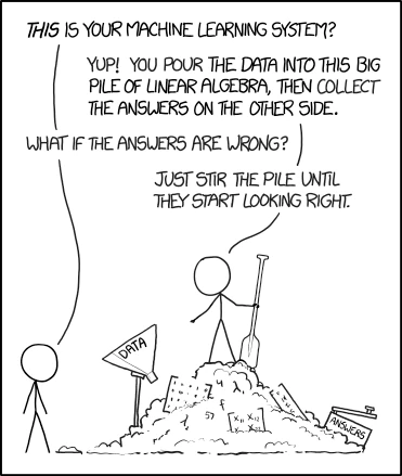 xkcd 1838: a stick figure describes a machine learning system as a big pile of linear algebra you pour data into and collect answers from; if the answers are wrong, you just stir the pile until they start looking right.