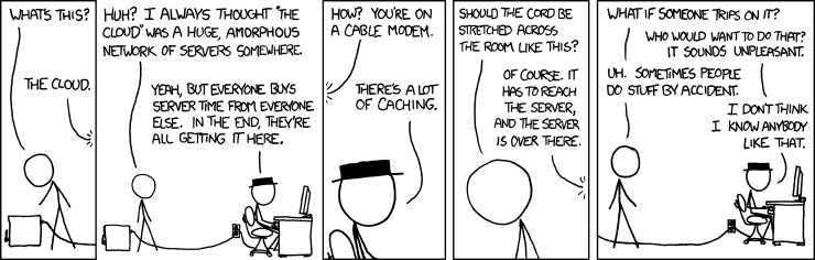 xkcd 908: a joke about the cloud being a server connected by a long cable to a computer in the next room.